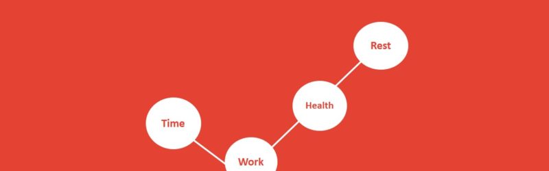 Caption Productivity - Time, Work, Health , Rest