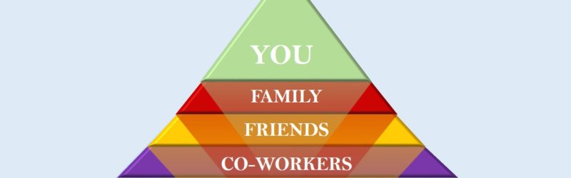 Stay Connected.....Within Reality. Image of a pyramid with different