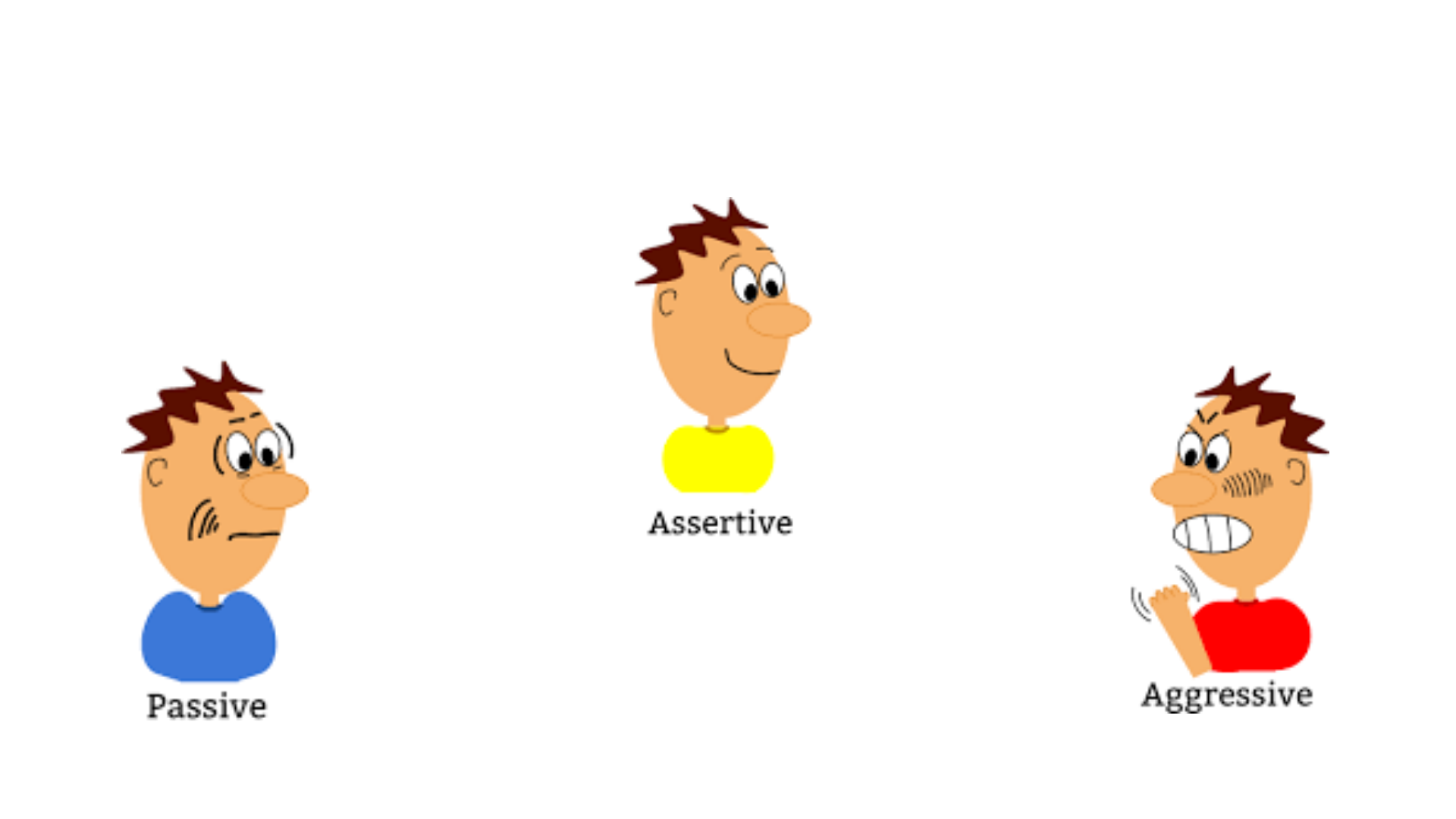 The power of assertive communication