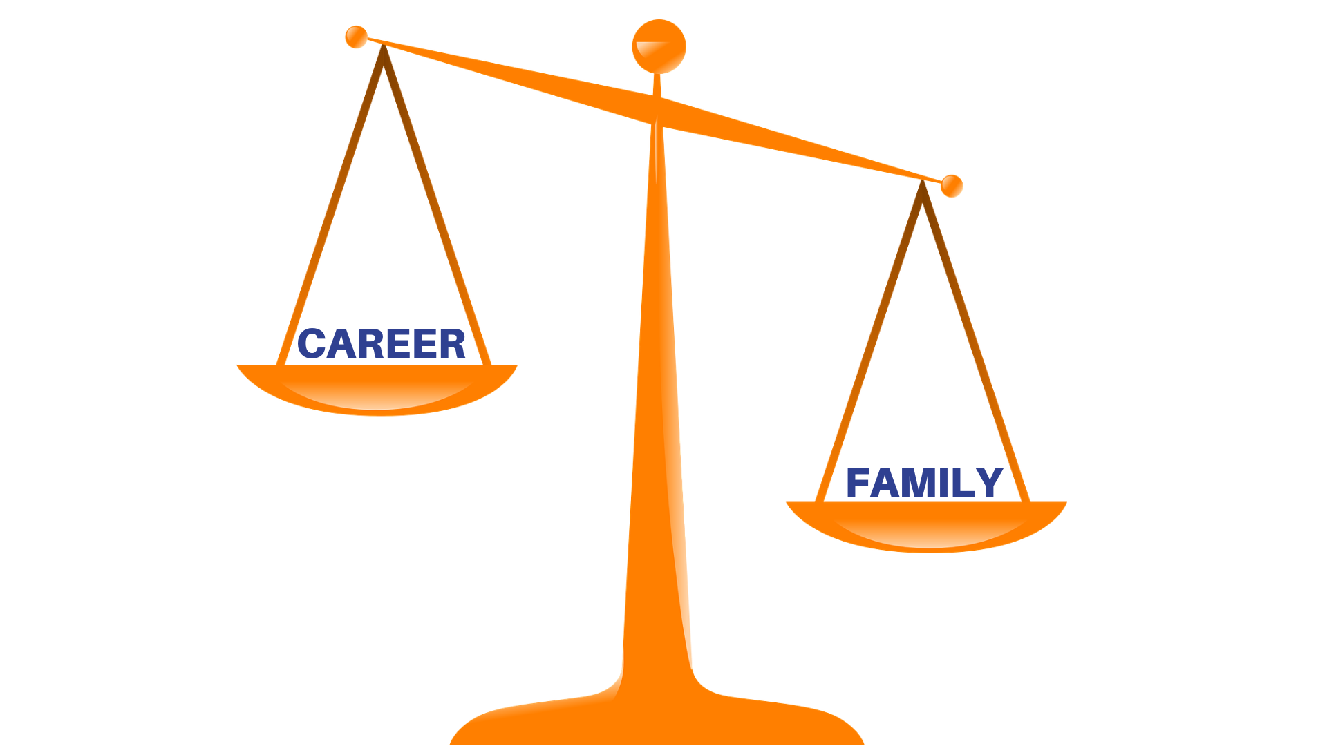 career break and Career restart tips